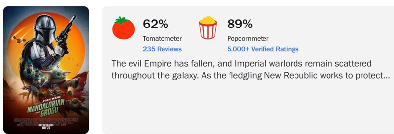 The Mandalorian and Grogu in their first big-screen adventure together.