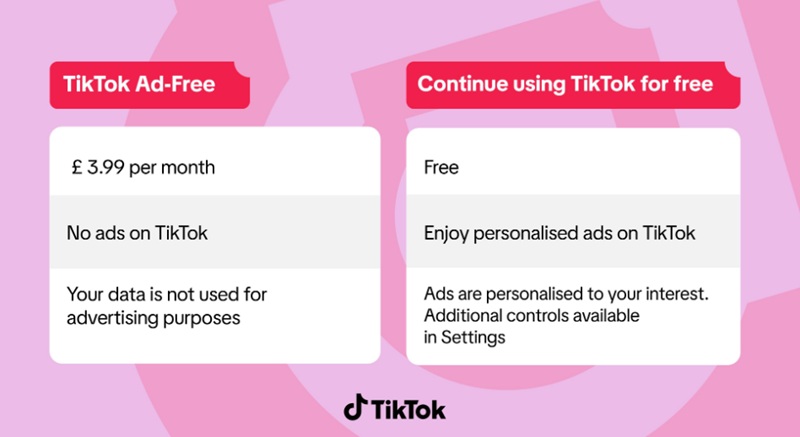 TikTok Ad-Free підписка