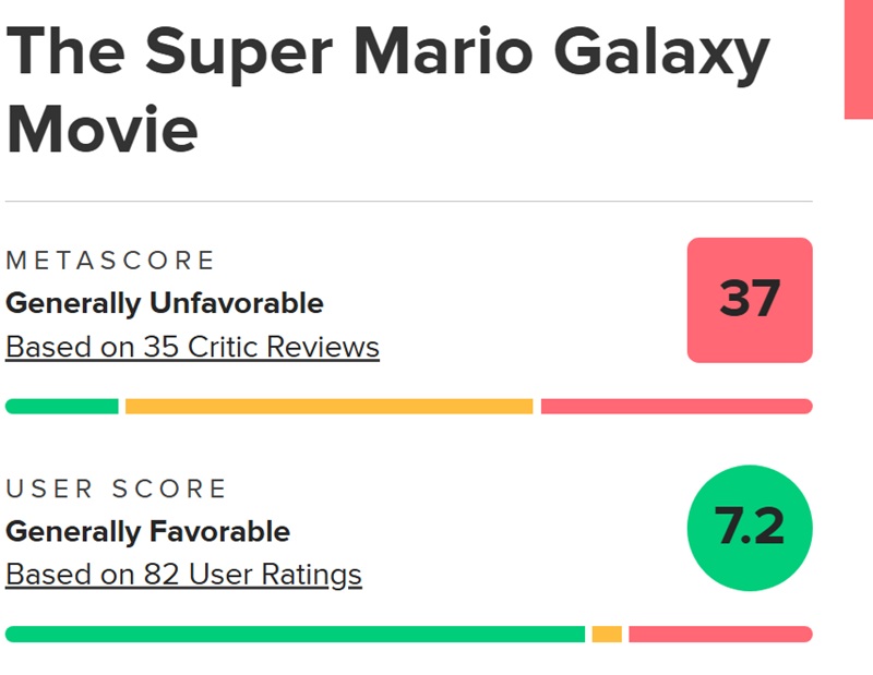 Scene from The Super Mario Galaxy Movie 2