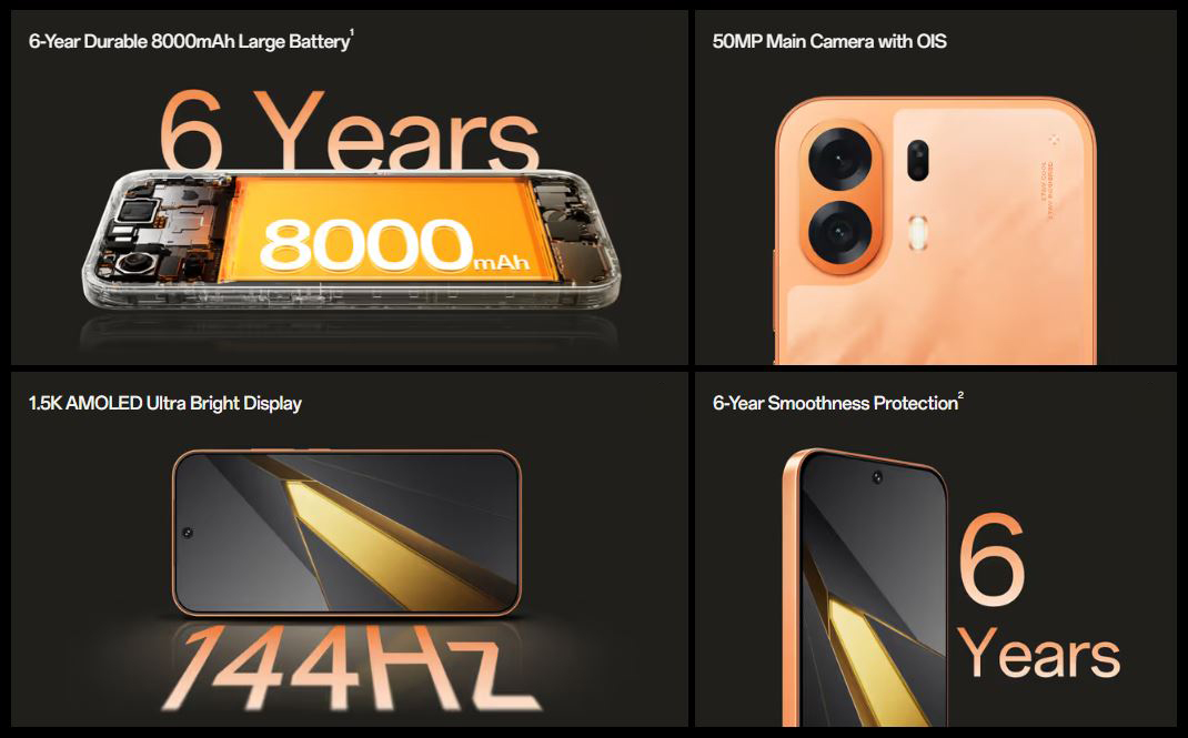 Oppo K14 Plus features