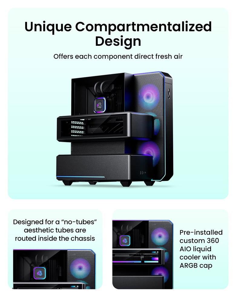 Phanteks EX5 Plus з рідинним охолодженням