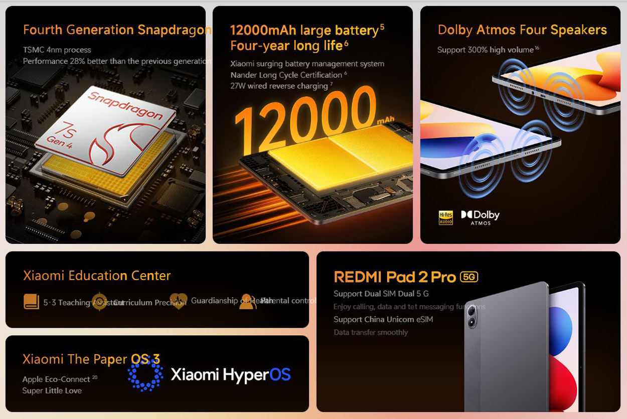 Основные спецификации планшета Redmi Pad 2 Pro Learning Edition