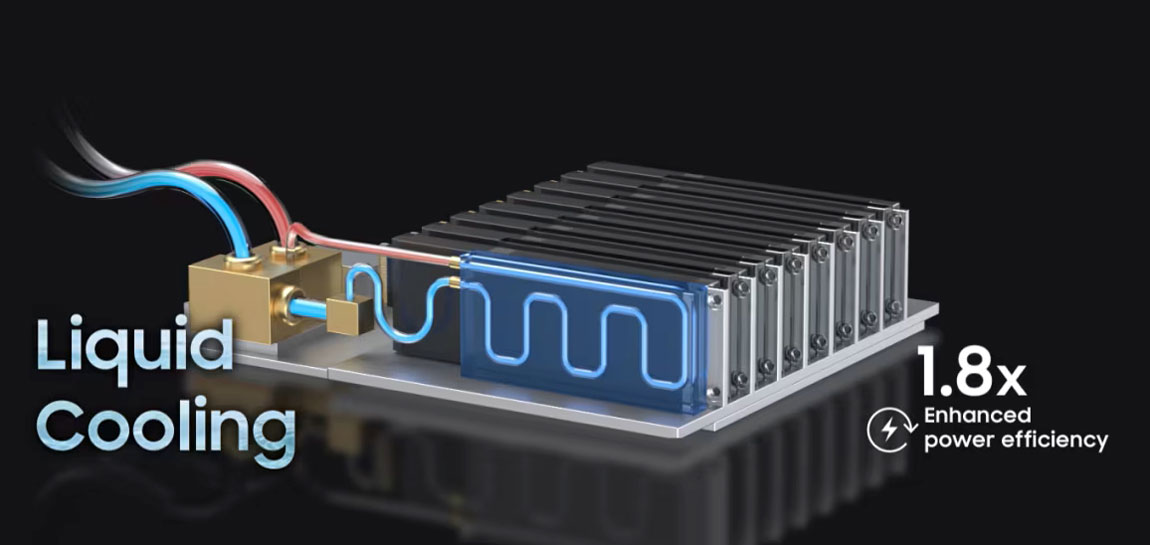 SSD Samsung PM1763 пристосований для систем рідинного охолодження