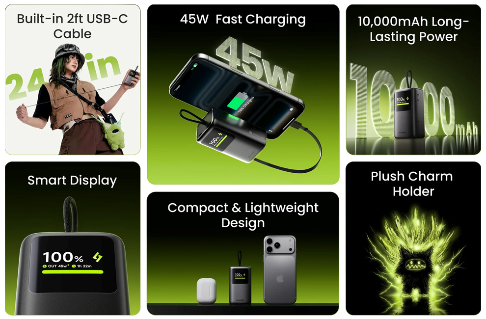 Key specs at a glance. Image: Sharge