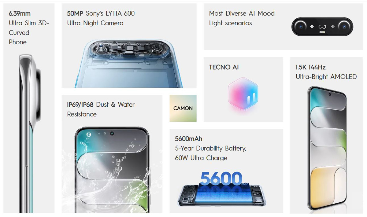 Основні характеристики Tecno Camon Slim