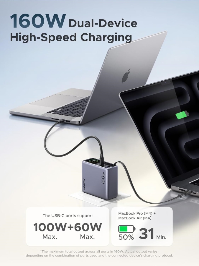 Ugreen Nexode Pro 160W с выдвинутым кабелем