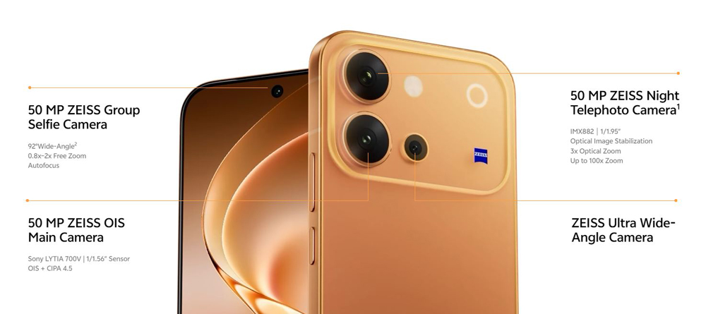 Камеры Vivo V80 с оптикой Sony и ZEISS