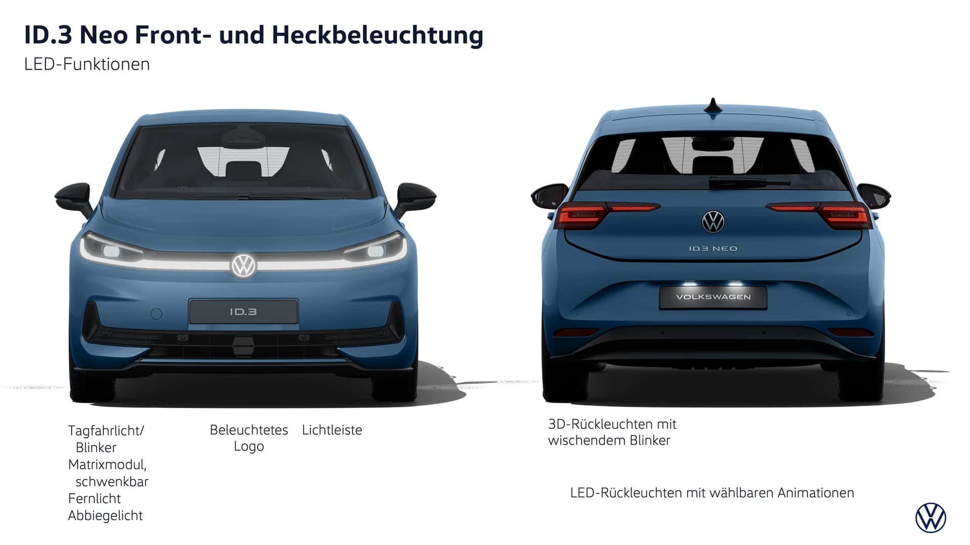 Volkswagen ID.3 Neo 2026 передній план, тести