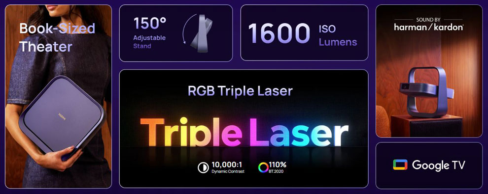 Технічні характеристики Elfin Flip Laser