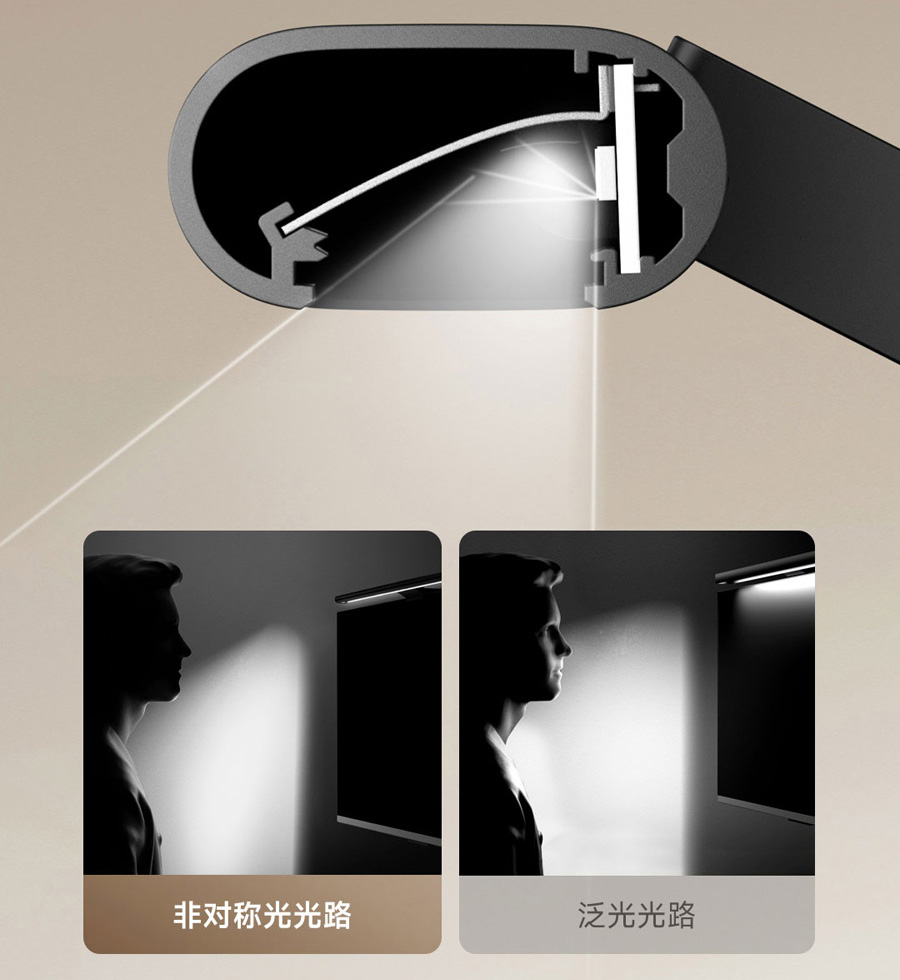 La lampe produit une lumière nette, sans reflets sur l'écran. Illustration : Xiaomi