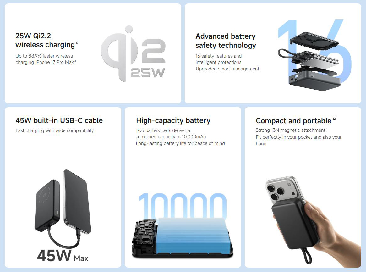 Xiaomi Magnetic Power Bank 10000 25W — dimensions and indicator detail