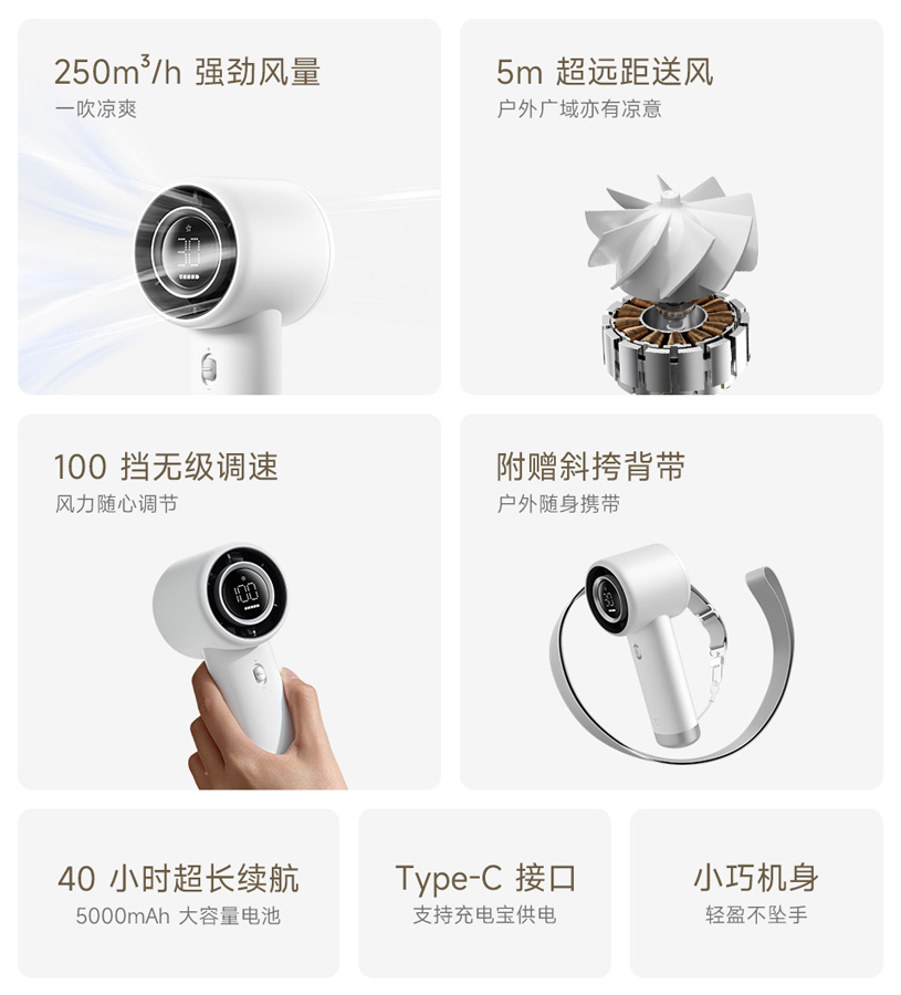 Xiaomi Mijia портативний вентилятор вид спереду
