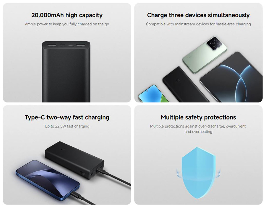 Основні характеристики Xiaomi Power Bank 20000 22.5W